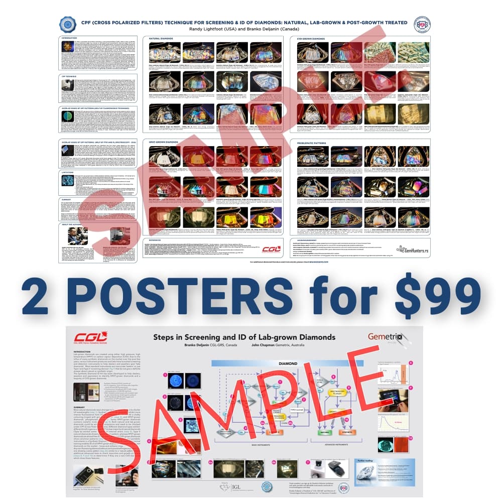 2 POSTERS for $99