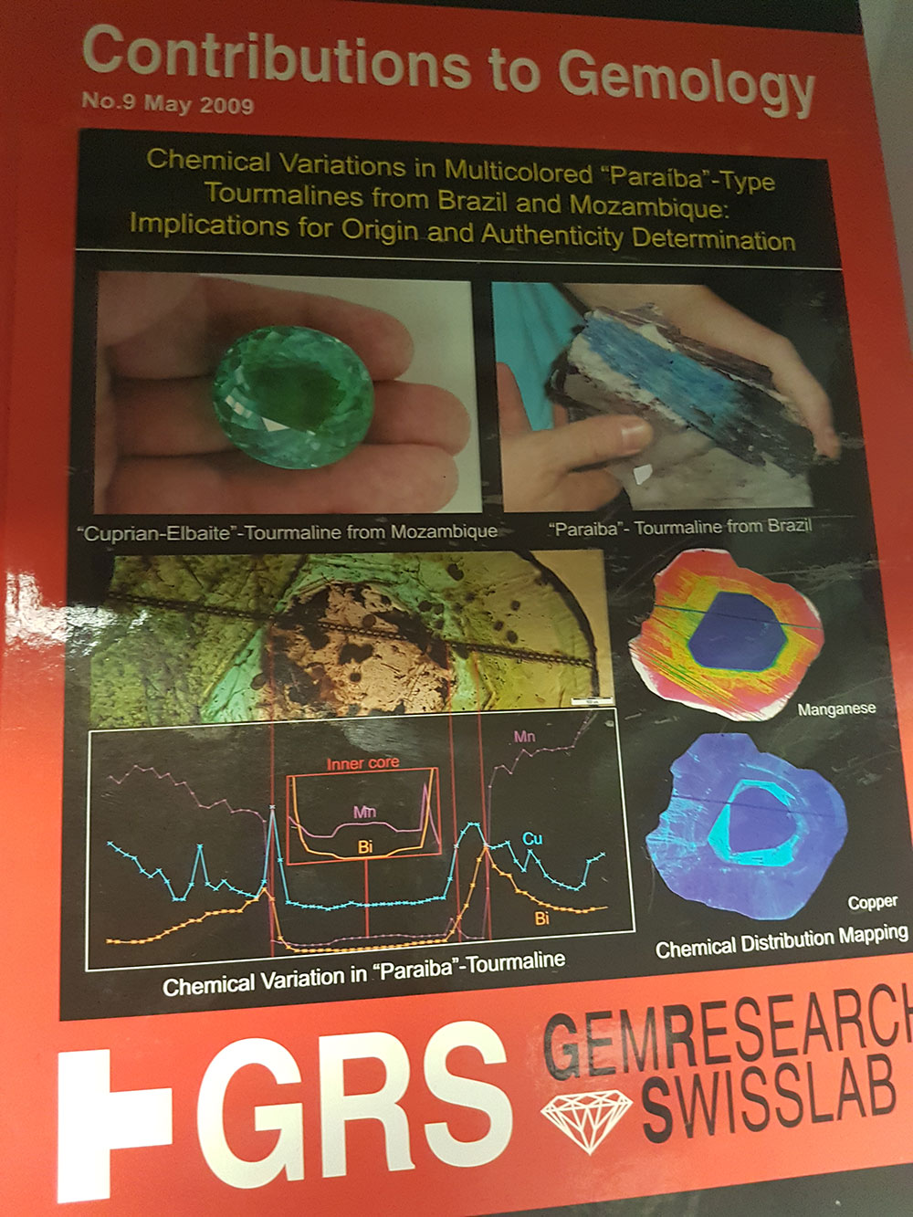 Paraiaba - Type Tourmalines from Brazil and Mozambique: Implications for Origin and Authenticity Determination